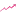 Backlinkim.com Favicon