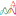 Badiburg.de Favicon