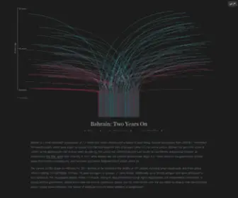 Bahrainvisualized.com(Two Years On (an interactive visualization)) Screenshot