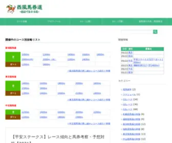 Bakendo.com(競馬歴20年超) Screenshot