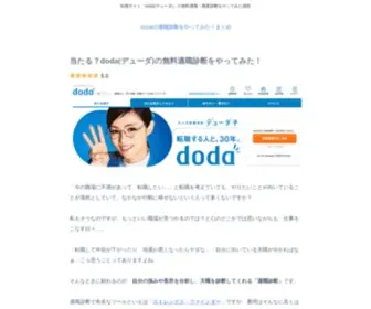 Balimedianet.com(Dodaの適職診断をやってみた) Screenshot