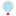Ballondeparis.com Favicon