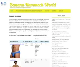 Bananahammockworld.com(Banana Hammock Banana Hammock) Screenshot