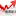 Banbub.com Favicon
