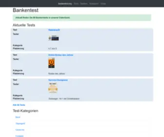 Bankentest.org(Banken Test) Screenshot