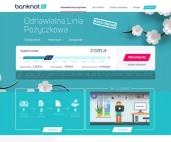 Banknot.pl(Banknot) Screenshot