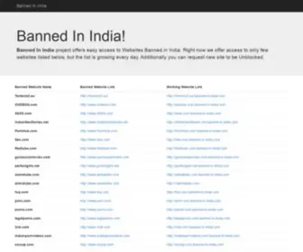 Banned-IN-India.com(Banned In India) Screenshot