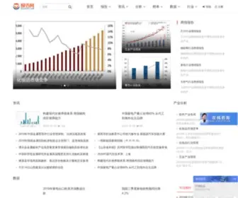 Baogao.com(报告网) Screenshot