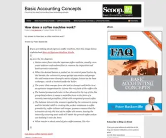 Basicaccountingconcepts.education(Basic Accounting Concepts) Screenshot