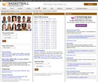 Basketball-Reference.com(Basketball Statistics & History of Every Team & NBA and WNBA Players) Screenshot