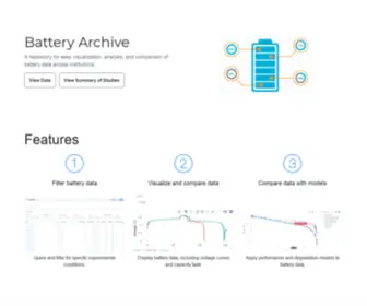 Batteryarchive.org(A tool for easy analysis) Screenshot