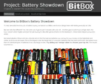 Batteryshowdown.com(Battery Showdown) Screenshot