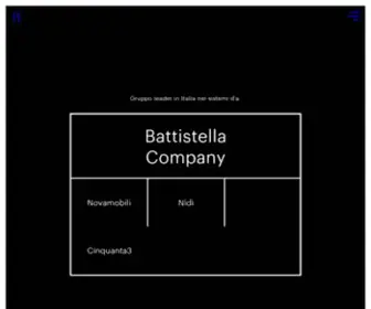 Battistellacompany.it(Battistella Company) Screenshot