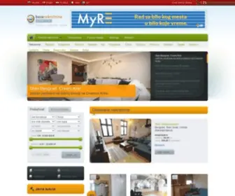 Bazanekretnina.com(Najveća) Screenshot