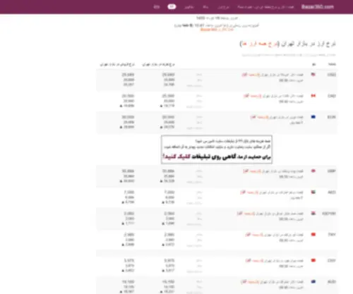 Bazar360.com(نرخ ارز) Screenshot
