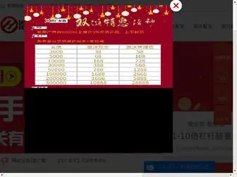 BBebh.com(中国期货配资网) Screenshot