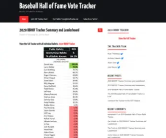 BBhoftracker.com(Baseball Hall of Fame Vote Tracker) Screenshot