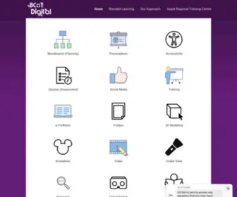 Bcotdigital.com(BCOT DIGITAL) Screenshot