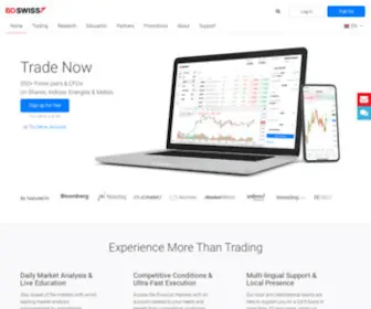 BDswiss.com(Forex & CFD Trading on Shares) Screenshot