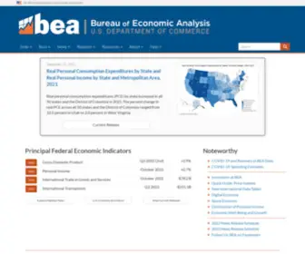 Bea.gov(Bureau of Economic Analysis (BEA)) Screenshot