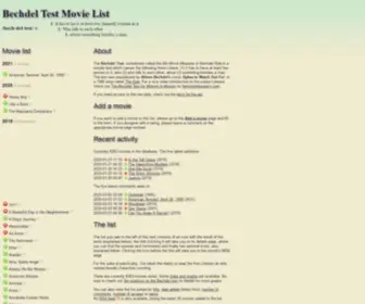 Bechdeltest.com(Bechdel Test Movie List) Screenshot