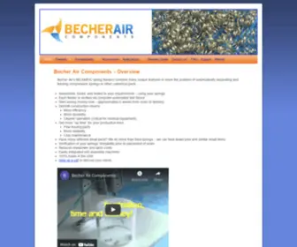 Becherair.com(Becher Air) Screenshot