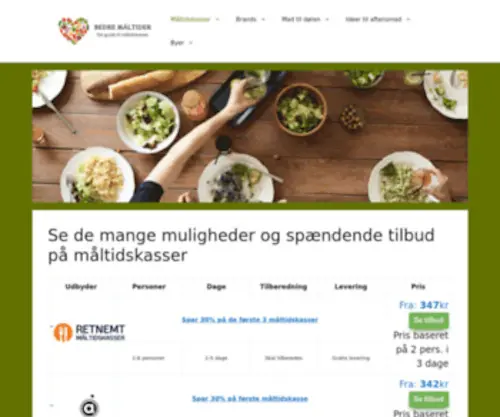Bedremaaltider.dk(Få nemt nye lækre måltider hver uge) Screenshot