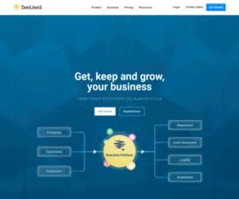 Beeliked.com(Engagement Marketing Platform) Screenshot