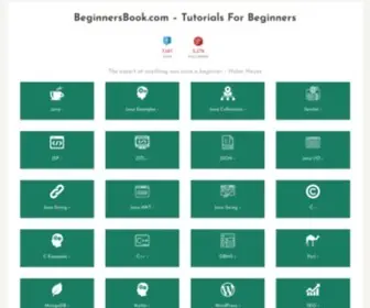 Beginnersbook.com(Beginnersbook) Screenshot