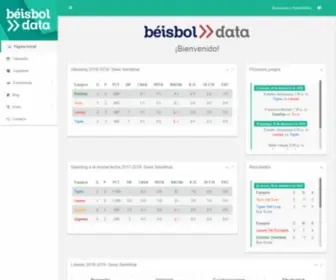 Beisboldata.com(Página Inicial) Screenshot
