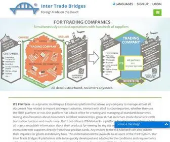 Beitb.com(Inter Trade Bridges) Screenshot