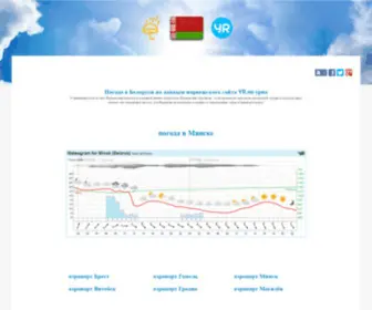 Belaruspogoda.ru(Погода) Screenshot