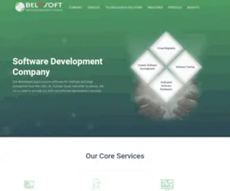 Belitsoft.com(Belitsoft) Screenshot