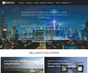 Belladati.com(Home) Screenshot