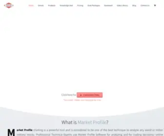 Belltpo.com(Market Profile) Screenshot