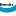 Bendix.com.au Favicon
