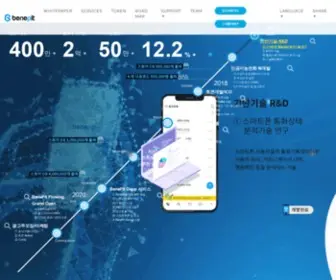 Benepit.io(경험공유) Screenshot