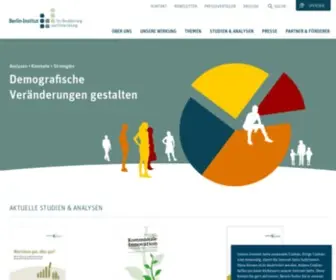 Berlin-Institut.org(Berlin-Institut für Bevölkerung und Entwicklung) Screenshot