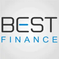 Best-Finance.ch Favicon