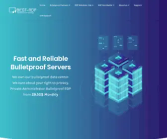 Best-RDP.com(Cheap Bulletproof RDP) Screenshot
