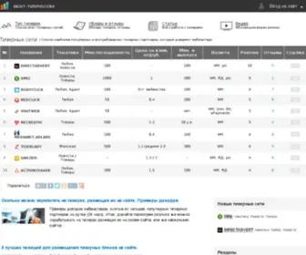 Best-Tizers.com(Тизерные сети) Screenshot