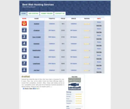 Best-WEB-Hosting-Services.com(Best Web Hosting Services) Screenshot