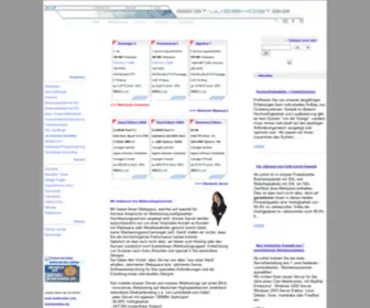 Best-Webhost.biz(Webhosting dedizierte Server Domains Webdesign) Screenshot