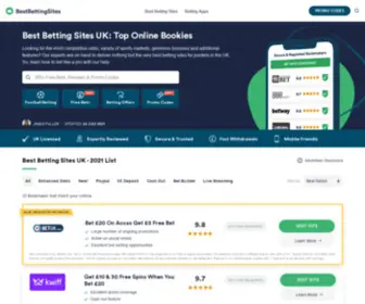 Bestbetting-Sites.com Screenshot