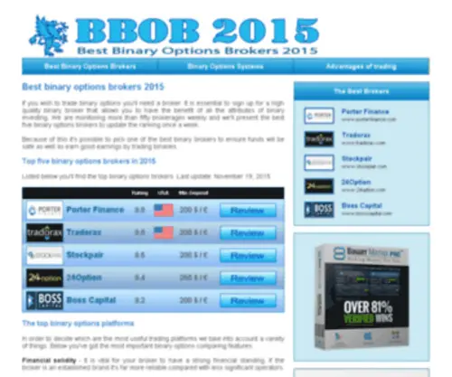 Bestbinaryoptionsbrokers2015.com(Best Binary Options BrokersTop binary options brokers in USA) Screenshot
