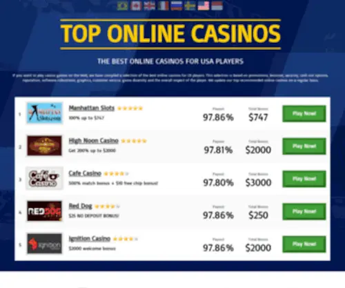 Bestcasino.pw Screenshot