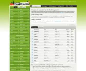 Bestchange.com(E-currency exchanger listing, best rates from reliable exchangers) Screenshot
