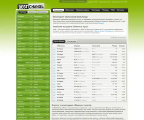 Bestchange.info(Bestchange info) Screenshot
