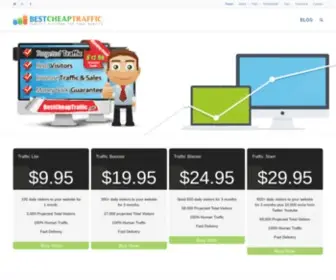 Bestcheaptraffic.com(Buy Website Traffic) Screenshot