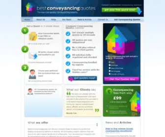 Bestconveyancingquotes.co.uk(Compare Cheap Conveyancing Solicitors Quotes Online & Obtain Fixed Fee Quotes) Screenshot